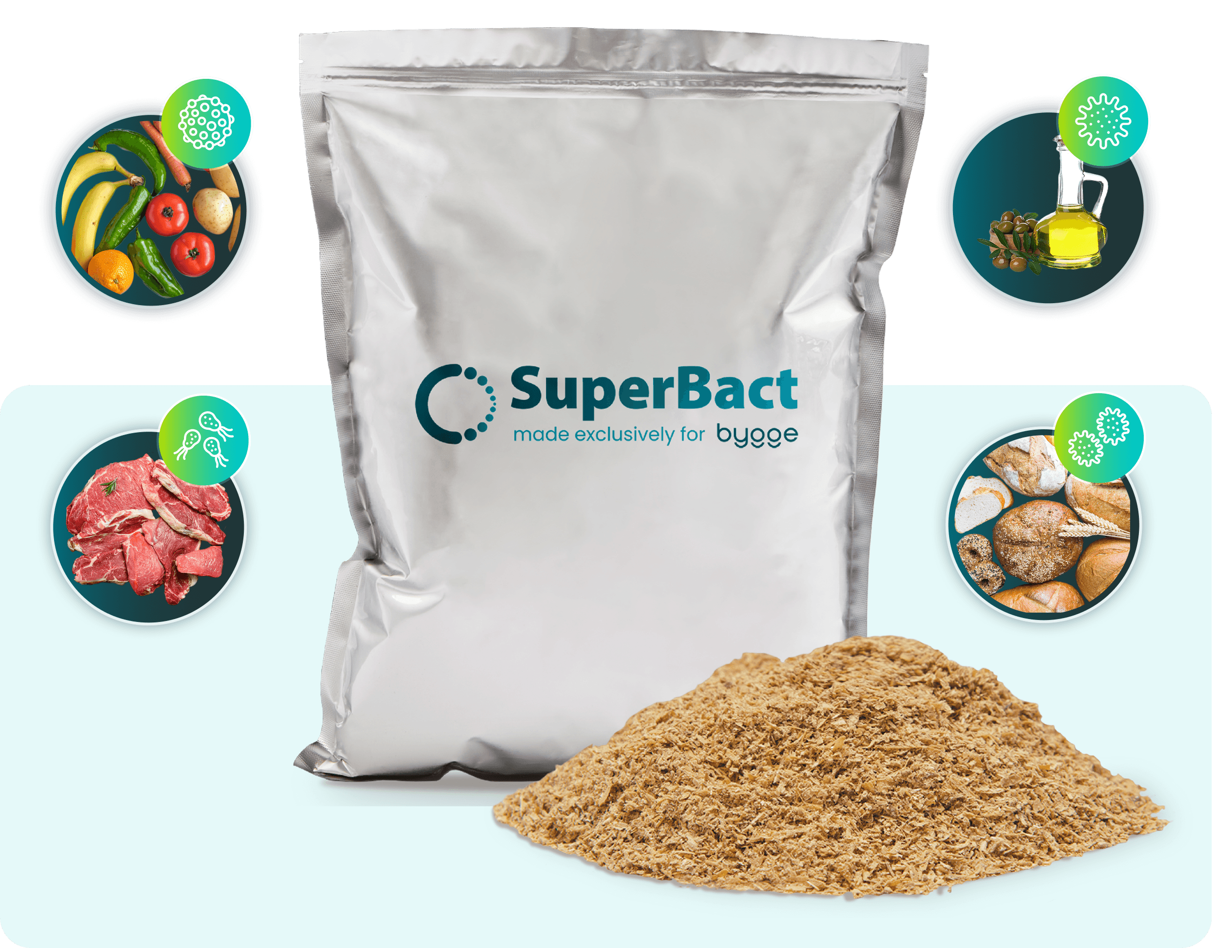 SuperBact Product Image